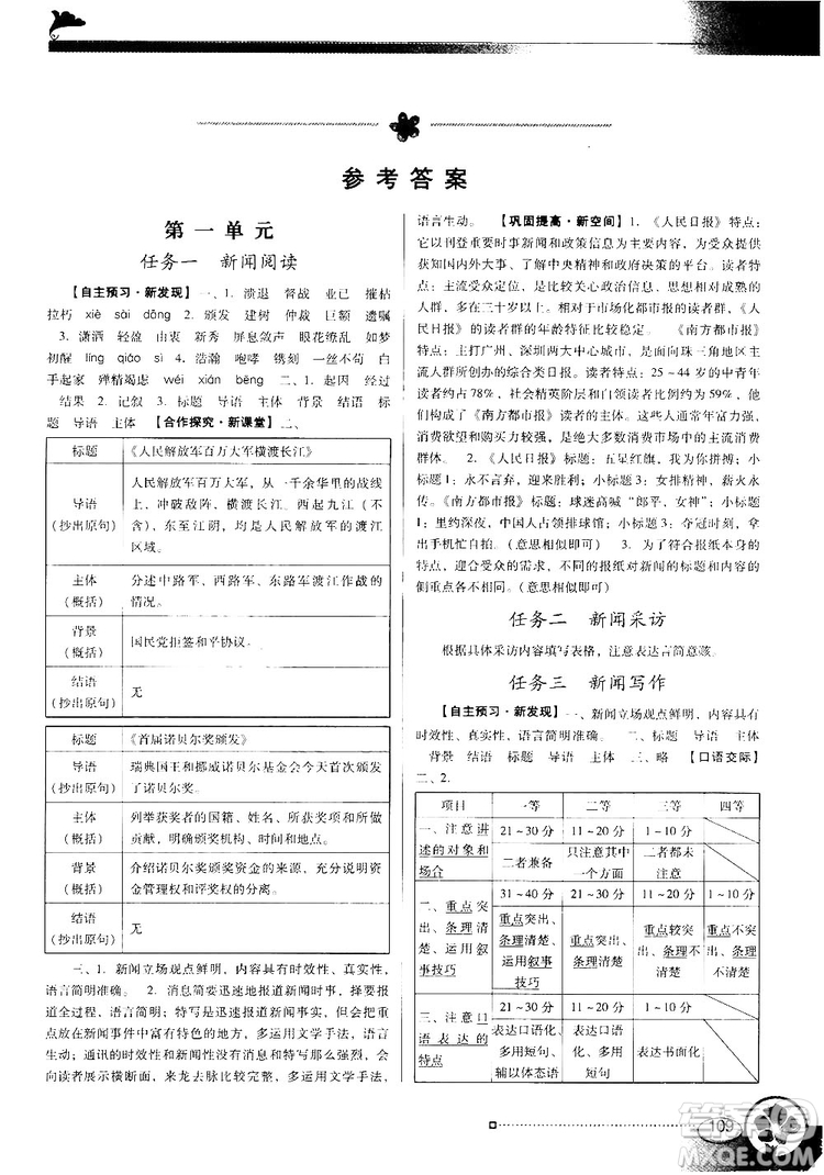 2018人教版南方新課堂金牌學(xué)案八年級(jí)上冊(cè)語文參考答案