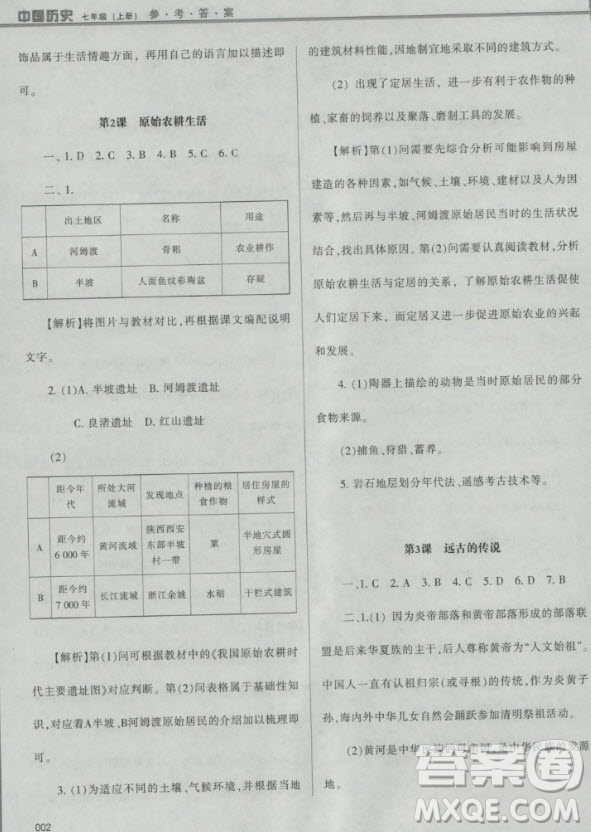 2018年學(xué)習(xí)質(zhì)量監(jiān)測(cè)中國(guó)歷史人教版七年級(jí)上冊(cè)參考答案