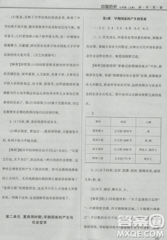 2018年學(xué)習(xí)質(zhì)量監(jiān)測(cè)中國(guó)歷史人教版七年級(jí)上冊(cè)參考答案