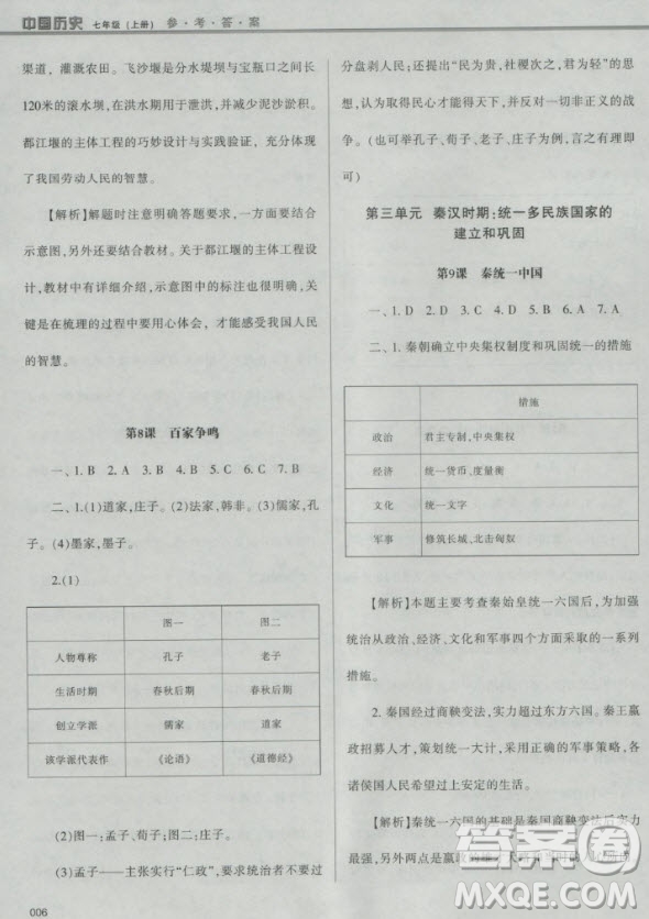 2018年學(xué)習(xí)質(zhì)量監(jiān)測(cè)中國(guó)歷史人教版七年級(jí)上冊(cè)參考答案