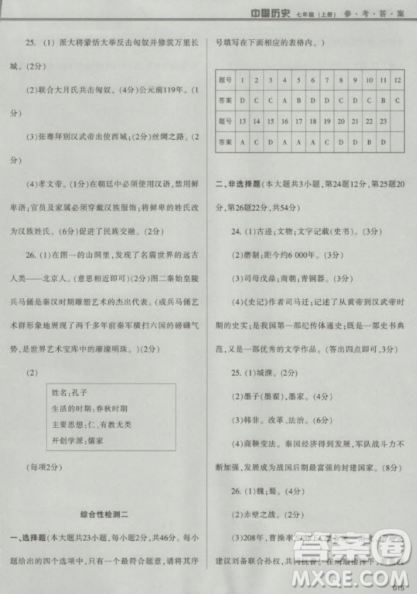 2018年學(xué)習(xí)質(zhì)量監(jiān)測(cè)中國(guó)歷史人教版七年級(jí)上冊(cè)參考答案