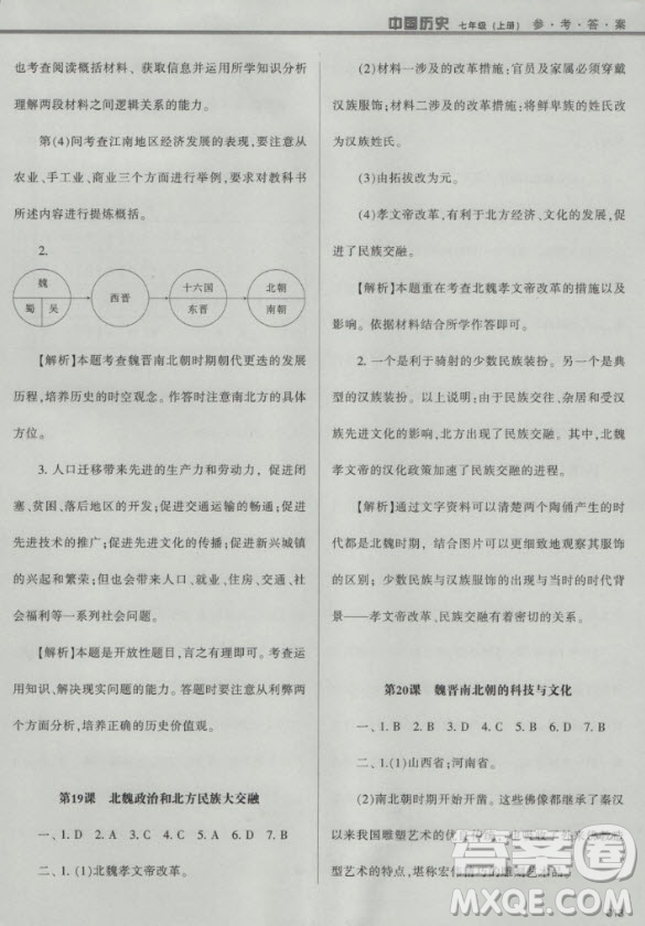 2018年學(xué)習(xí)質(zhì)量監(jiān)測(cè)中國(guó)歷史人教版七年級(jí)上冊(cè)參考答案
