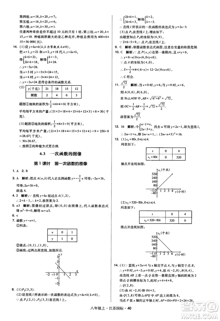 2018秋學(xué)霸題中題數(shù)學(xué)八年級上冊蘇科版江蘇國標(biāo)參考答案