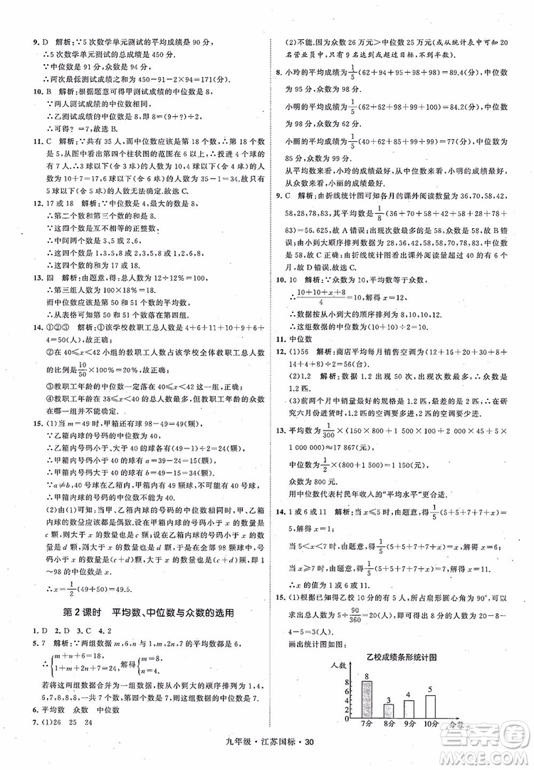 2018秋學(xué)霸題中題數(shù)學(xué)九年級全一冊蘇科版江蘇國標(biāo)參考答案