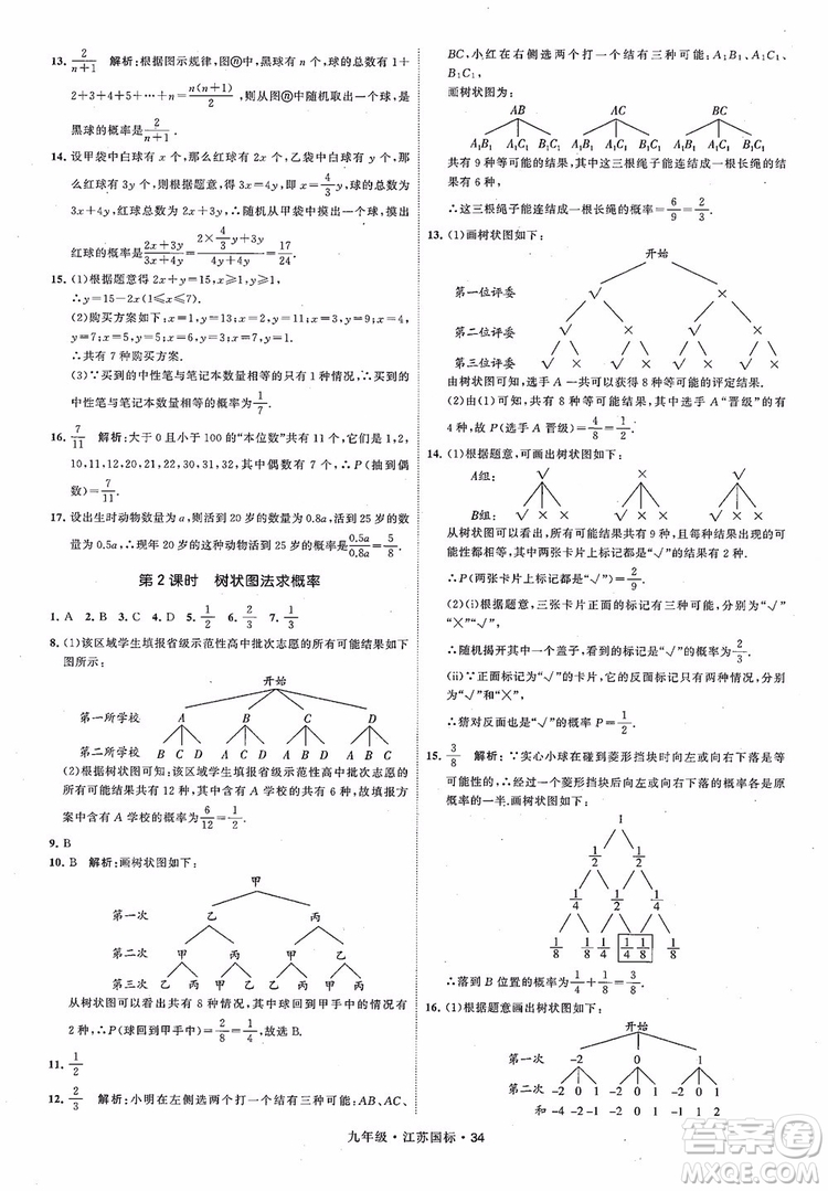 2018秋學(xué)霸題中題數(shù)學(xué)九年級全一冊蘇科版江蘇國標(biāo)參考答案