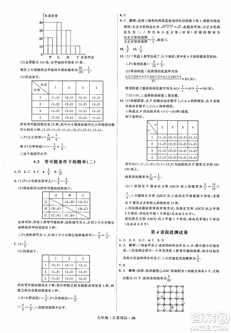 2018秋學(xué)霸題中題數(shù)學(xué)九年級全一冊蘇科版江蘇國標(biāo)參考答案