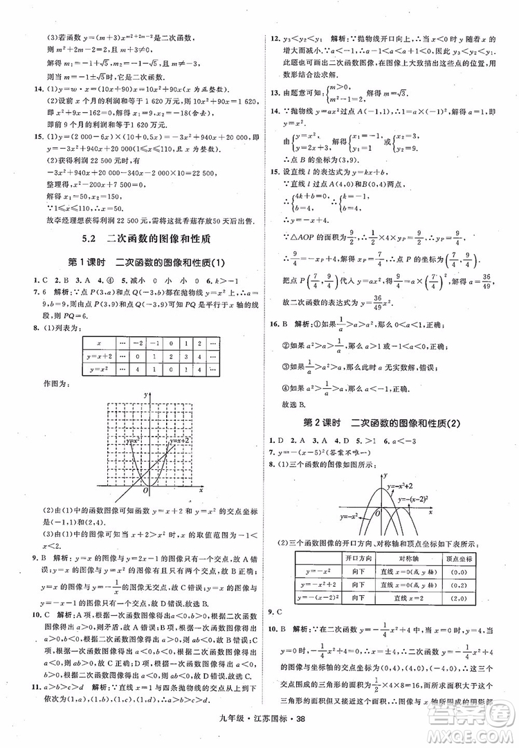 2018秋學(xué)霸題中題數(shù)學(xué)九年級全一冊蘇科版江蘇國標(biāo)參考答案