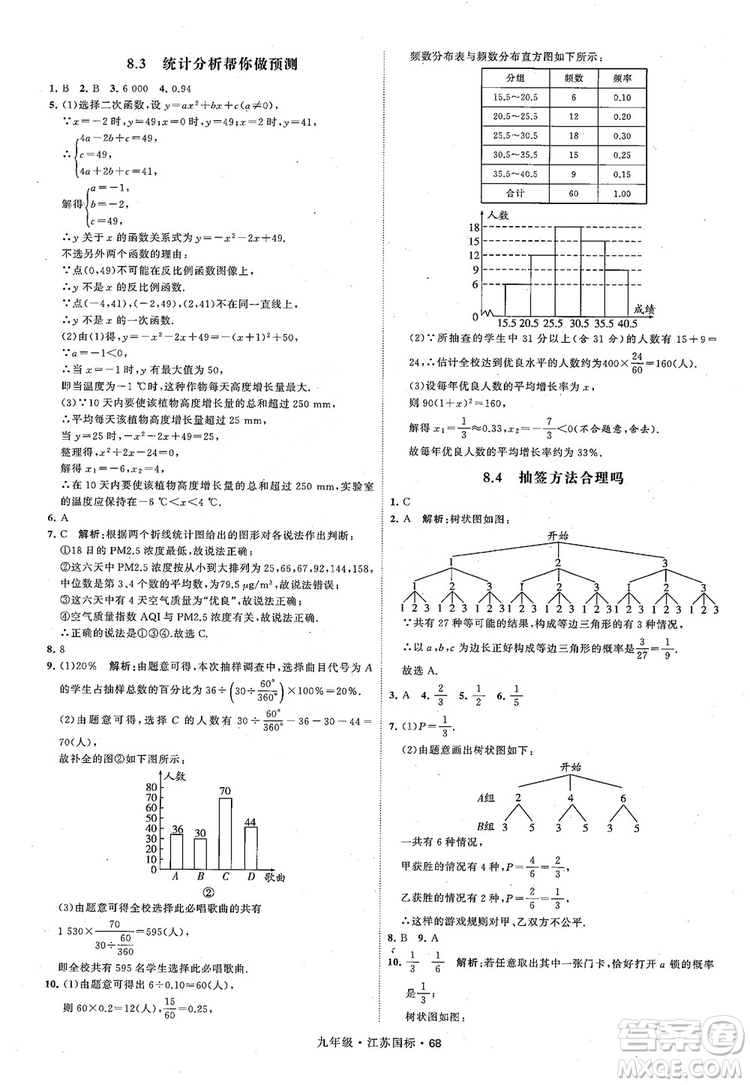 2018秋學(xué)霸題中題數(shù)學(xué)九年級全一冊蘇科版江蘇國標(biāo)參考答案
