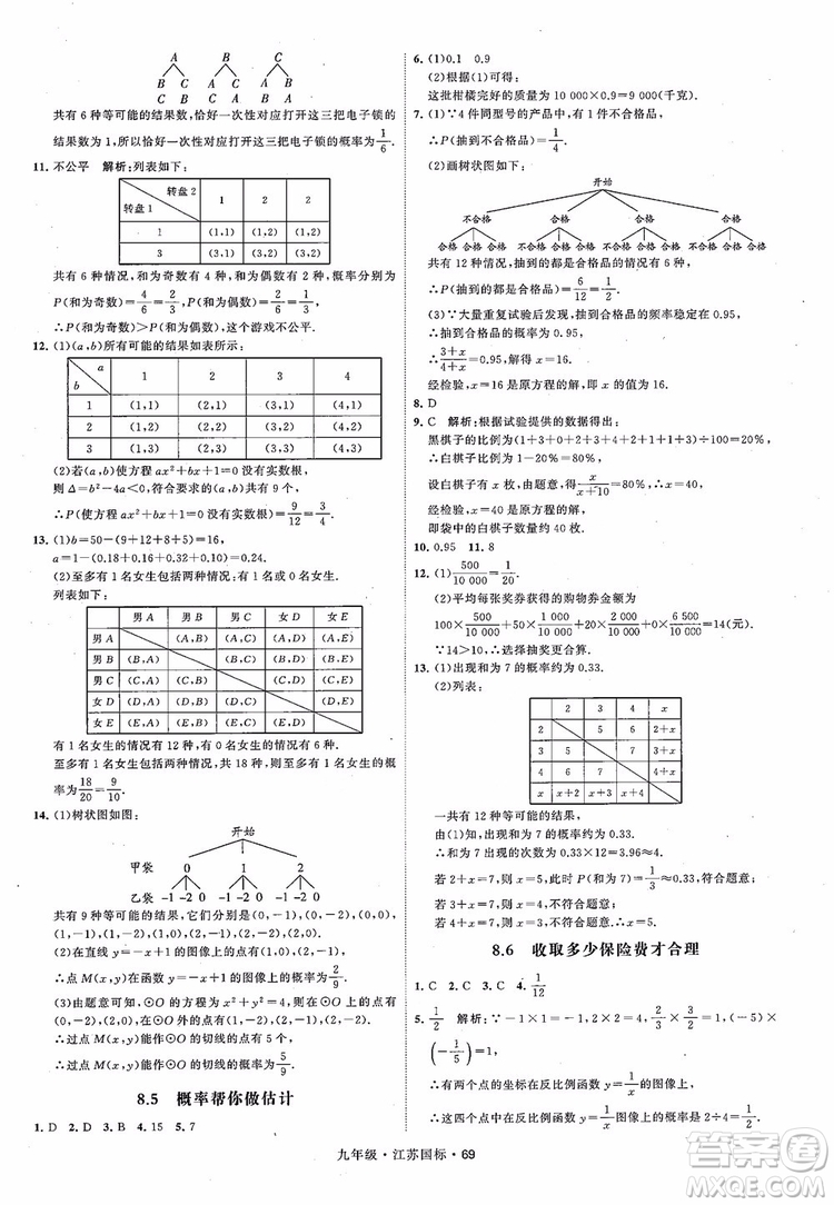 2018秋學(xué)霸題中題數(shù)學(xué)九年級全一冊蘇科版江蘇國標(biāo)參考答案