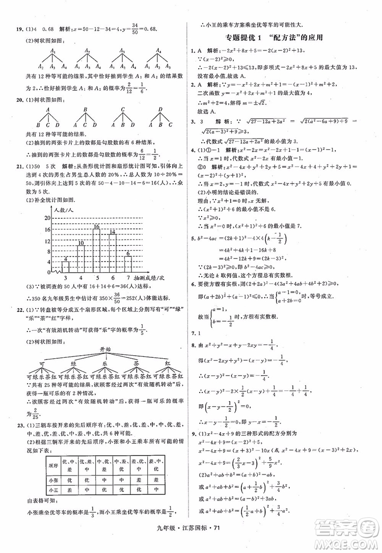 2018秋學(xué)霸題中題數(shù)學(xué)九年級全一冊蘇科版江蘇國標(biāo)參考答案