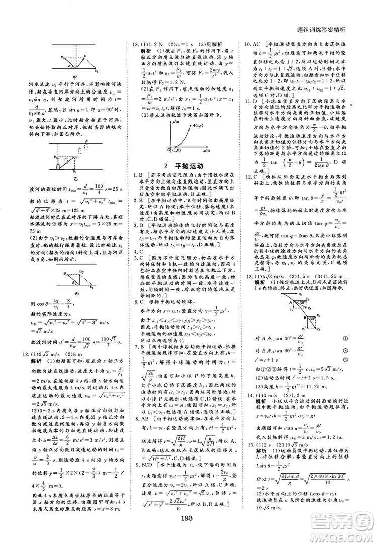 2019人教版創(chuàng)新設計高中物理必修2參考答案