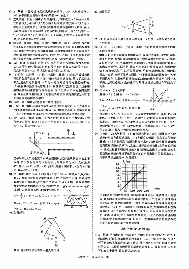 2018秋學(xué)霸題中題初中物理八年級上冊蘇科版江蘇國標(biāo)參考答案