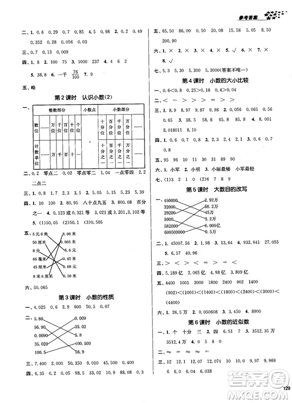 2018秋金3練課堂作業(yè)實(shí)驗(yàn)提高訓(xùn)練五年級上冊數(shù)學(xué)新課標(biāo)江蘇版答案