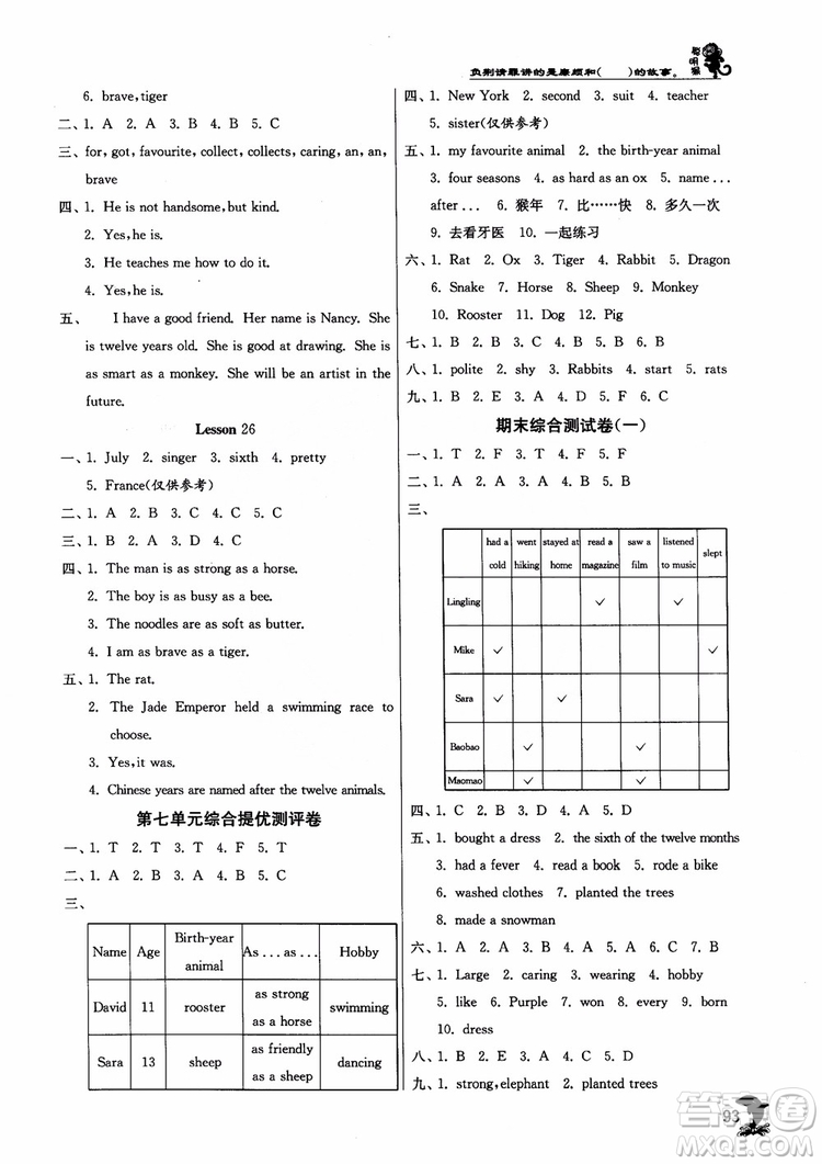 2018秋實(shí)驗(yàn)班提優(yōu)訓(xùn)練6年級(jí)英語(yǔ)上冊(cè)北京版BJ參考答案