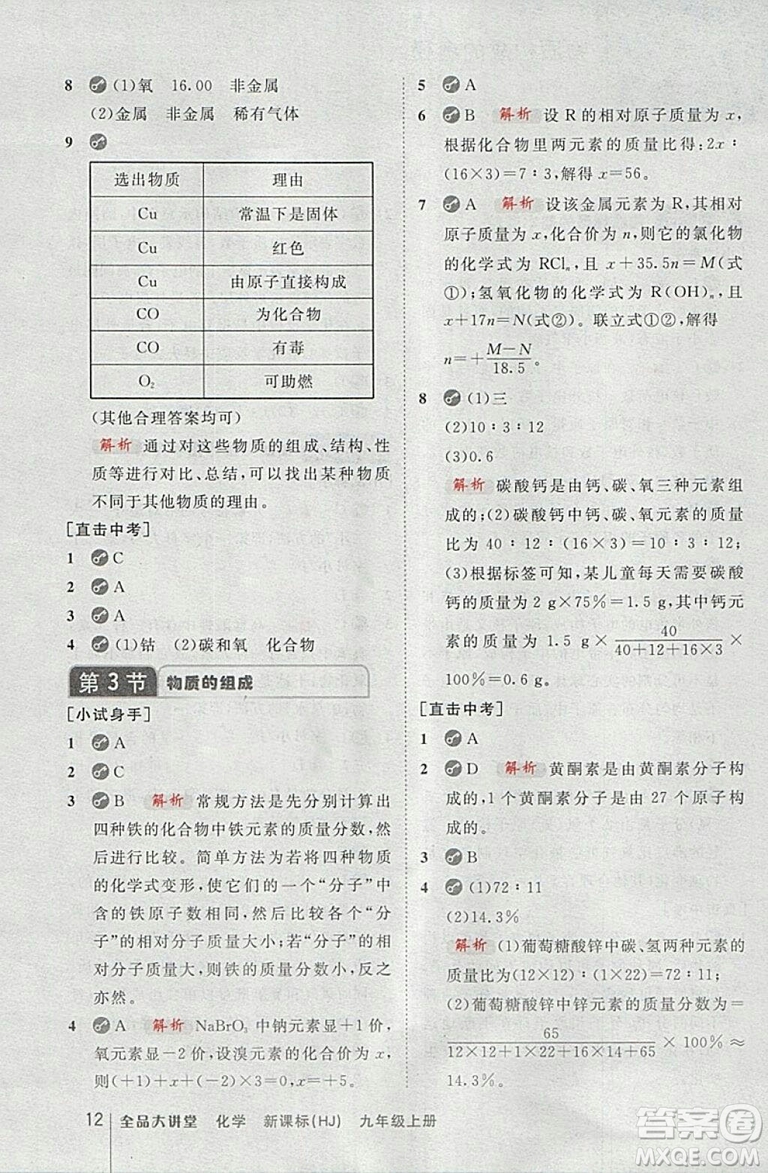 2018滬教版全品大講堂初中化學(xué)九年級上冊參考答案