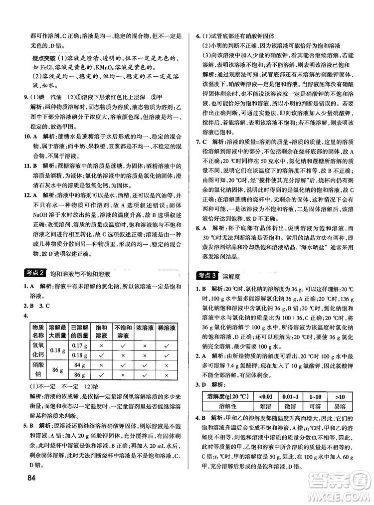 2019初中學霸錯題筆記化學通用版參考答案