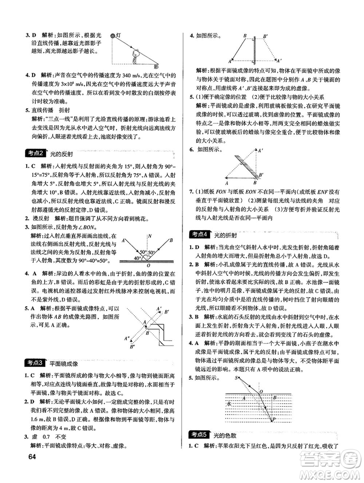 2019新版中考復(fù)習(xí)學(xué)霸錯題筆記初中物理通用版參考答案