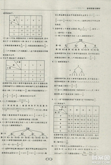 亮點(diǎn)給力提優(yōu)課時作業(yè)本2018秋數(shù)學(xué)九年級上江蘇版參考答案