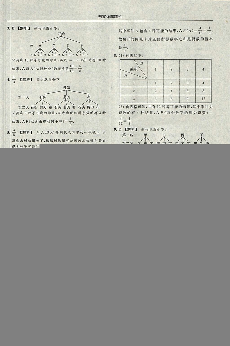亮點(diǎn)給力提優(yōu)課時作業(yè)本2018秋數(shù)學(xué)九年級上江蘇版參考答案