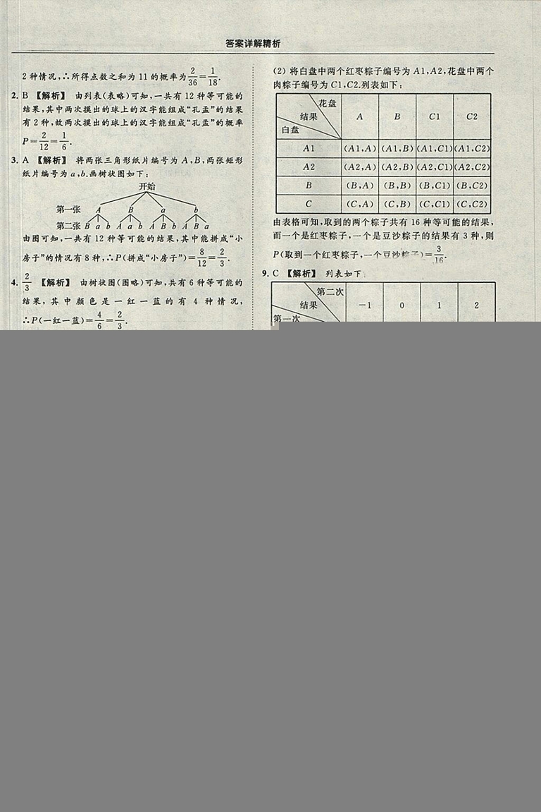 亮點(diǎn)給力提優(yōu)課時作業(yè)本2018秋數(shù)學(xué)九年級上江蘇版參考答案