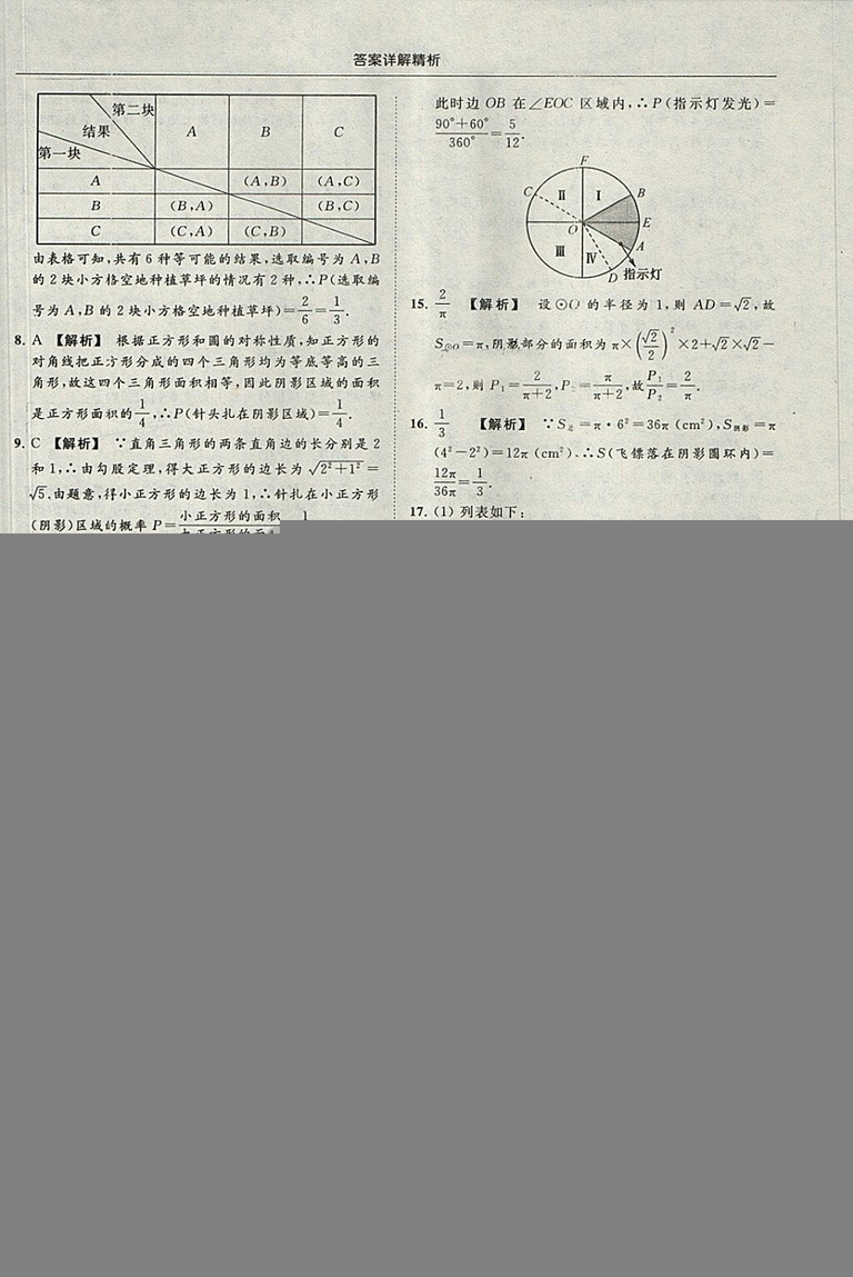 亮點(diǎn)給力提優(yōu)課時作業(yè)本2018秋數(shù)學(xué)九年級上江蘇版參考答案
