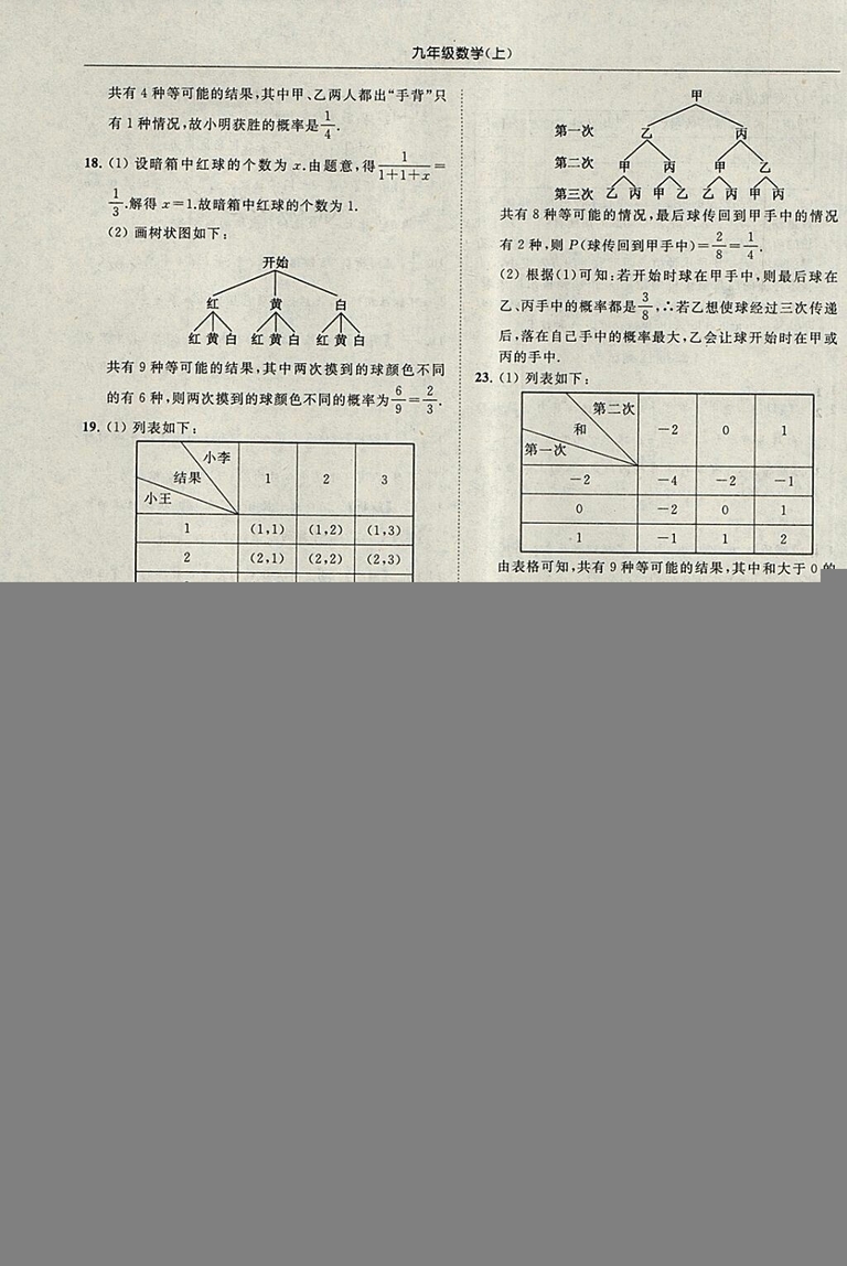 亮點(diǎn)給力提優(yōu)課時作業(yè)本2018秋數(shù)學(xué)九年級上江蘇版參考答案