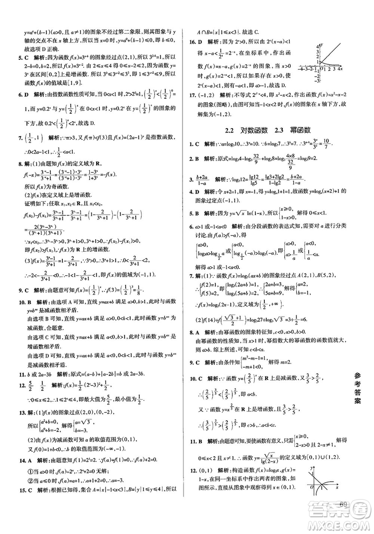 2019PASS綠卡圖書(shū)學(xué)霸錯(cuò)題筆記高中數(shù)學(xué)參考答案