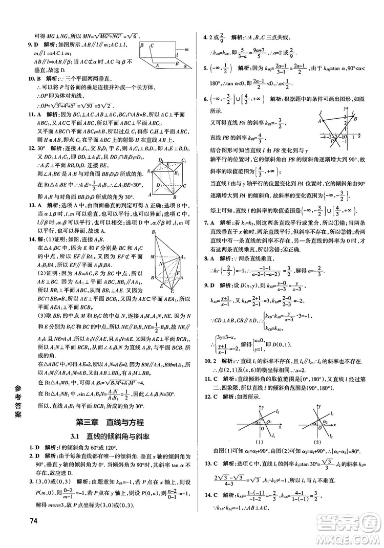 2019PASS綠卡圖書(shū)學(xué)霸錯(cuò)題筆記高中數(shù)學(xué)參考答案
