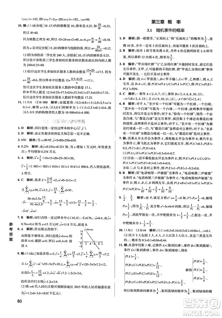 2019PASS綠卡圖書(shū)學(xué)霸錯(cuò)題筆記高中數(shù)學(xué)參考答案
