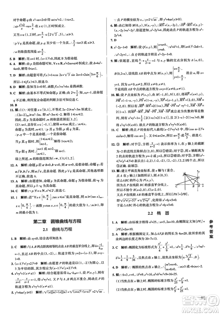 2019PASS綠卡圖書(shū)學(xué)霸錯(cuò)題筆記高中數(shù)學(xué)參考答案