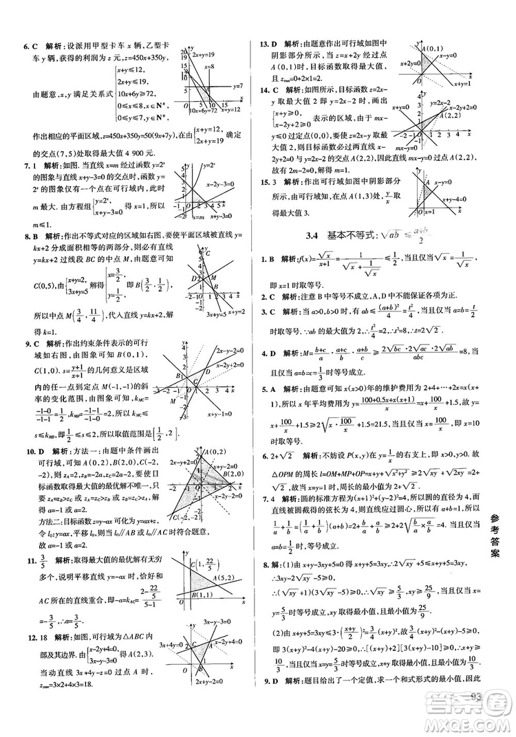 2019PASS綠卡圖書(shū)學(xué)霸錯(cuò)題筆記高中數(shù)學(xué)參考答案