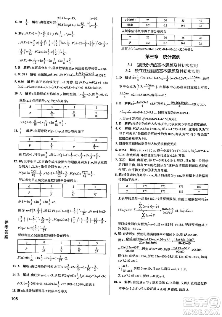 2019PASS綠卡圖書(shū)學(xué)霸錯(cuò)題筆記高中數(shù)學(xué)參考答案