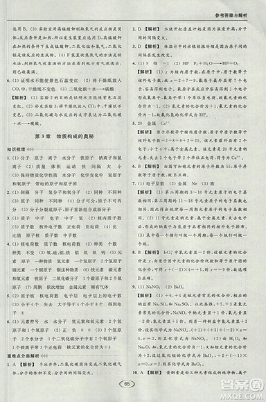 滬教版2018年亮點(diǎn)給力提優(yōu)課時(shí)作業(yè)本九年級(jí)化學(xué)上冊(cè)參考答案