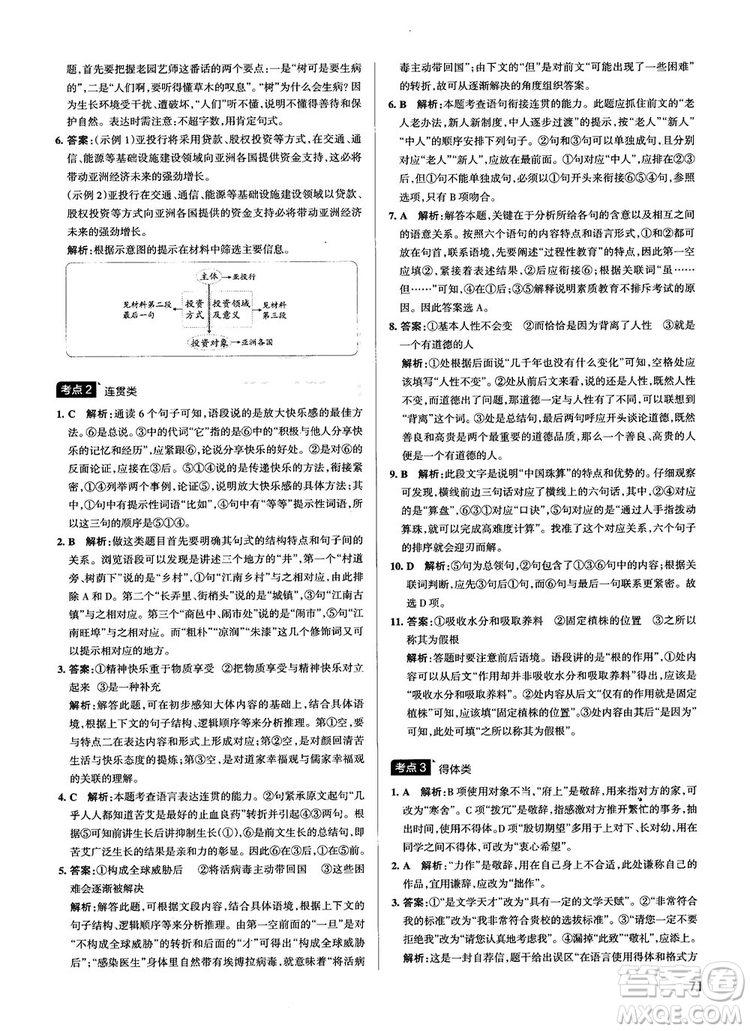 2019最新江蘇專用版高中語文學(xué)霸錯題筆記參考答案