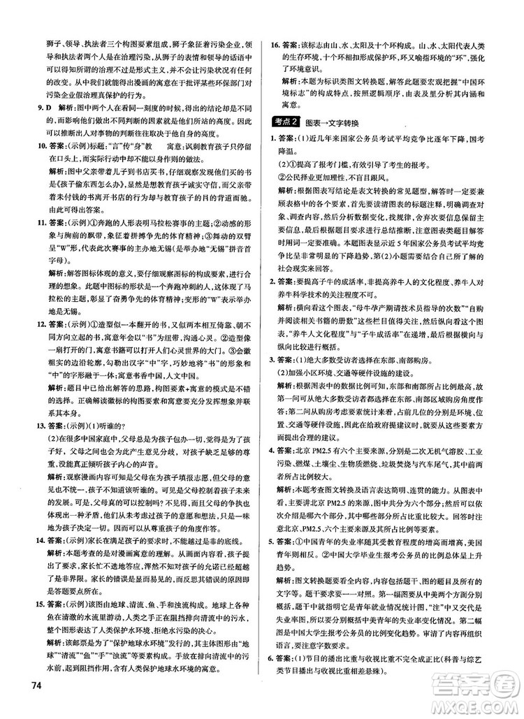 2019最新江蘇專用版高中語文學(xué)霸錯題筆記參考答案