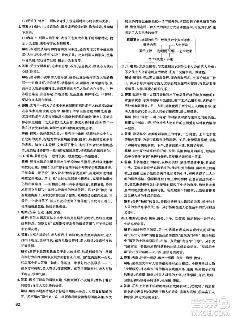 2019最新江蘇專用版高中語文學(xué)霸錯題筆記參考答案