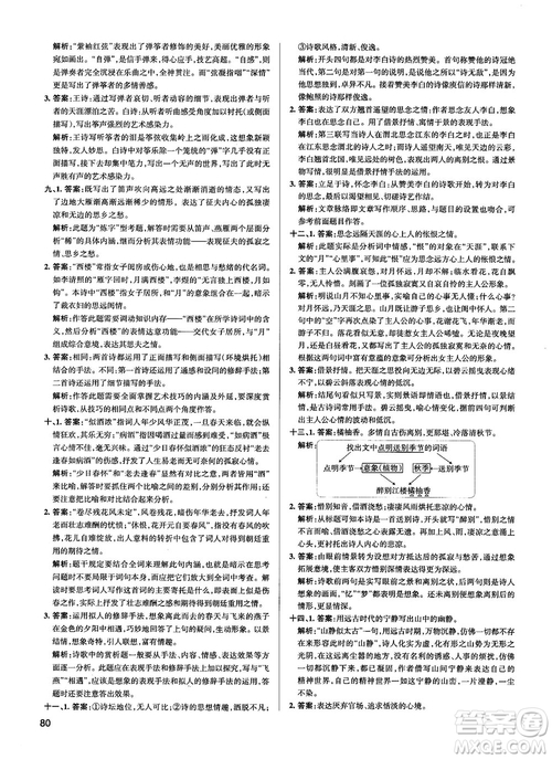 2019最新江蘇專用版高中語文學(xué)霸錯題筆記參考答案