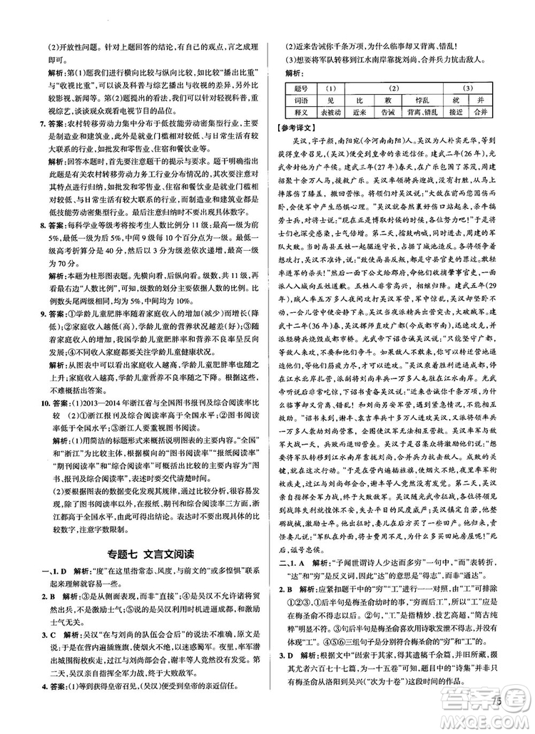 2019最新江蘇專用版高中語文學(xué)霸錯題筆記參考答案