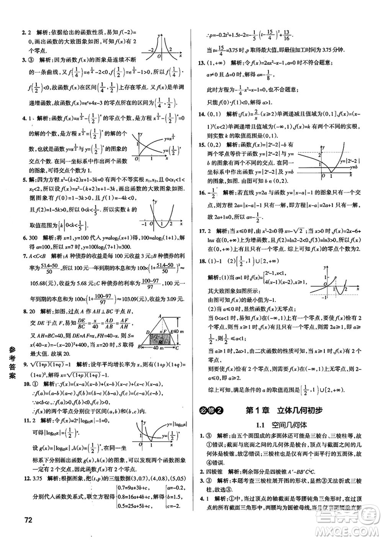 2019新版江蘇專(zhuān)用高中數(shù)學(xué)學(xué)霸錯(cuò)題筆記參考答案