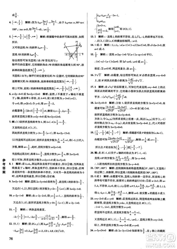 2019新版江蘇專(zhuān)用高中數(shù)學(xué)學(xué)霸錯(cuò)題筆記參考答案