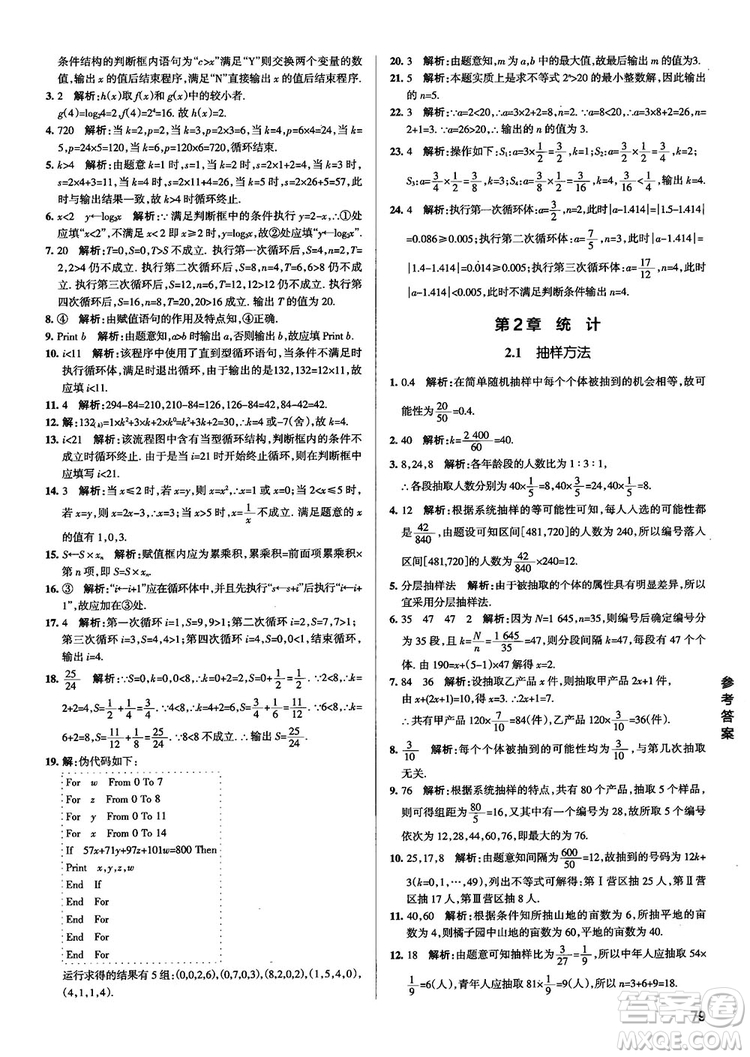 2019新版江蘇專(zhuān)用高中數(shù)學(xué)學(xué)霸錯(cuò)題筆記參考答案