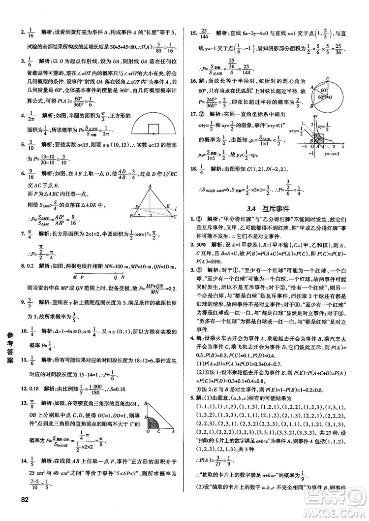 2019新版江蘇專(zhuān)用高中數(shù)學(xué)學(xué)霸錯(cuò)題筆記參考答案