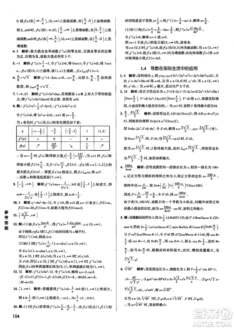 2019新版江蘇專(zhuān)用高中數(shù)學(xué)學(xué)霸錯(cuò)題筆記參考答案