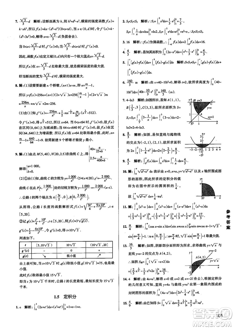 2019新版江蘇專(zhuān)用高中數(shù)學(xué)學(xué)霸錯(cuò)題筆記參考答案