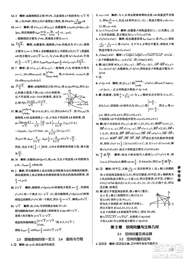 2019新版江蘇專(zhuān)用高中數(shù)學(xué)學(xué)霸錯(cuò)題筆記參考答案