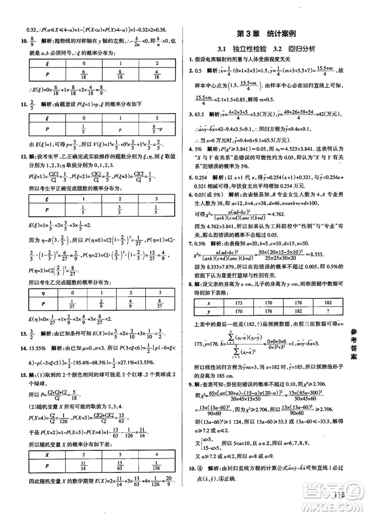 2019新版江蘇專(zhuān)用高中數(shù)學(xué)學(xué)霸錯(cuò)題筆記參考答案