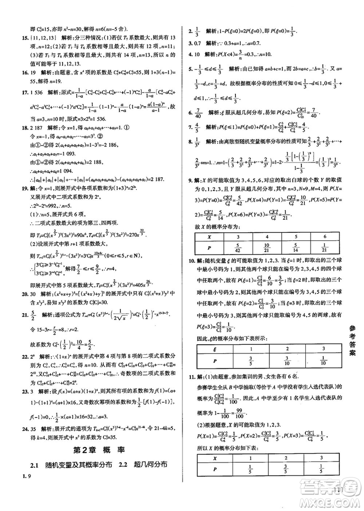 2019新版江蘇專(zhuān)用高中數(shù)學(xué)學(xué)霸錯(cuò)題筆記參考答案
