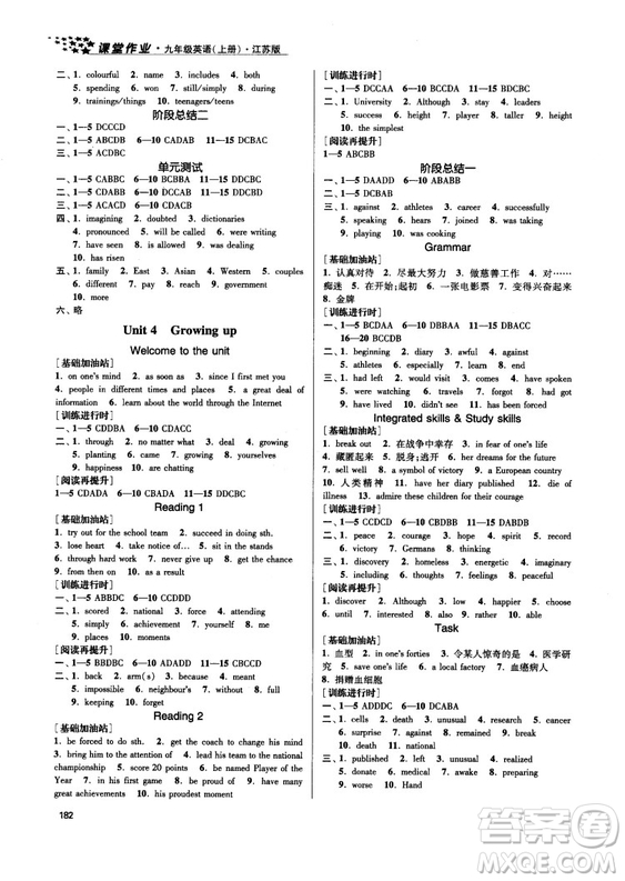 2018金三練課堂作業(yè)實(shí)驗(yàn)提高訓(xùn)練九年級英語上江蘇版答案