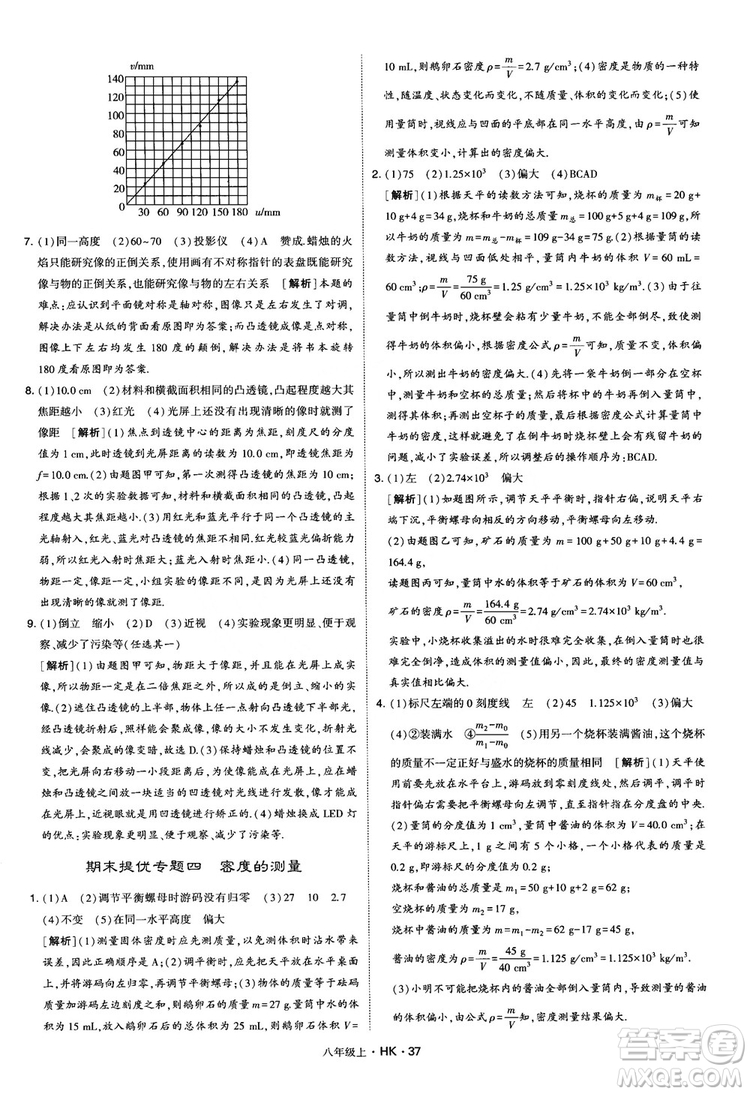 2019新版經(jīng)綸學(xué)典學(xué)霸題中題物理八年級上冊滬科版HK參考答案