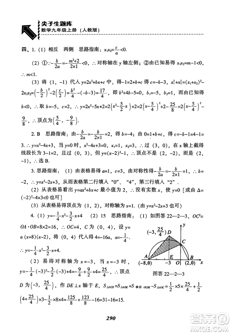 2018年新版秋季尖子生題庫(kù)數(shù)學(xué)9年級(jí)上冊(cè)RJ人教版參考答案